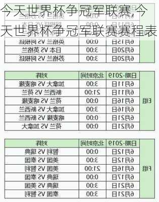 今天世界杯争冠军联赛,今天世界杯争冠军联赛赛程表