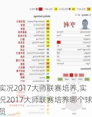 实况2017大师联赛培养,实况2017大师联赛培养哪个球员