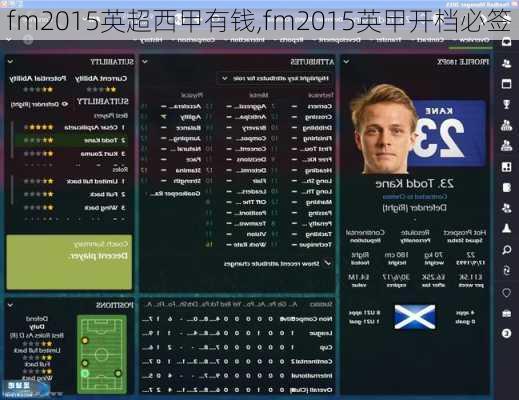 fm2015英超西甲有钱,fm2015英甲开档必签