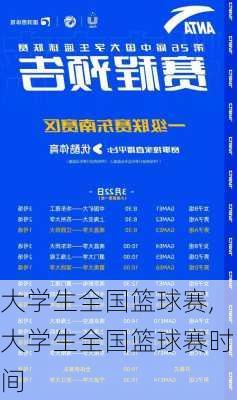 大学生全国篮球赛,大学生全国篮球赛时间