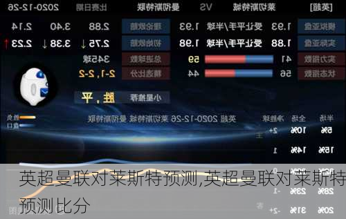 英超曼联对莱斯特预测,英超曼联对莱斯特预测比分