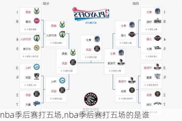 nba季后赛打五场,nba季后赛打五场的是谁