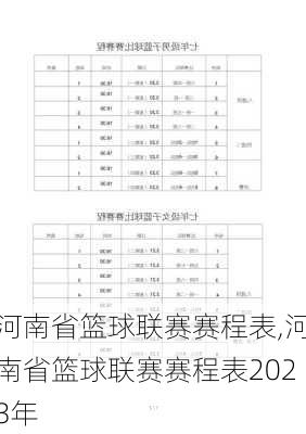 河南省篮球联赛赛程表,河南省篮球联赛赛程表2023年