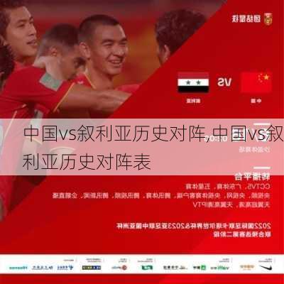 中国vs叙利亚历史对阵,中国vs叙利亚历史对阵表