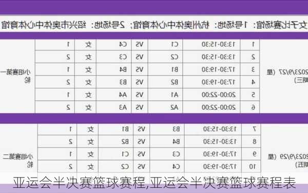 亚运会半决赛篮球赛程,亚运会半决赛篮球赛程表