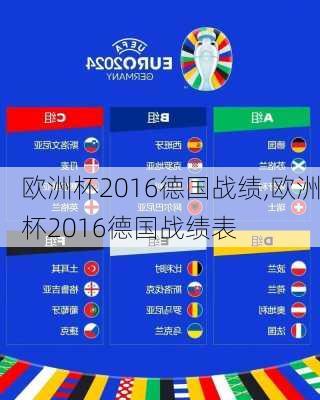 欧洲杯2016德国战绩,欧洲杯2016德国战绩表