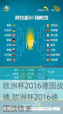 欧洲杯2016德国战绩,欧洲杯2016德国战绩表