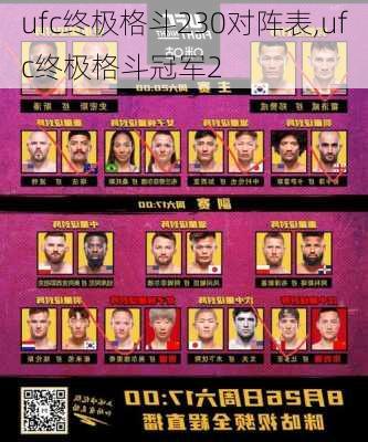 ufc终极格斗230对阵表,ufc终极格斗冠军2