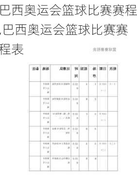 巴西奥运会篮球比赛赛程,巴西奥运会篮球比赛赛程表