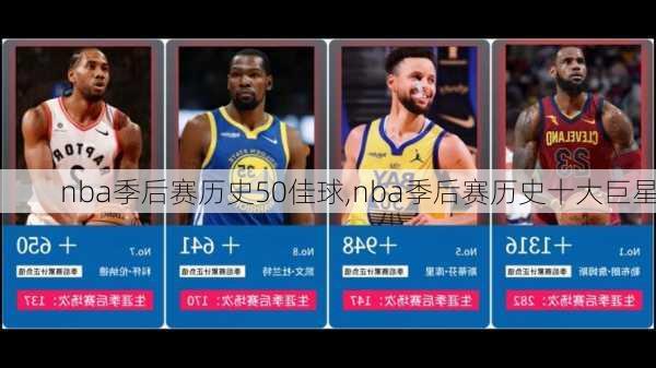 nba季后赛历史50佳球,nba季后赛历史十大巨星