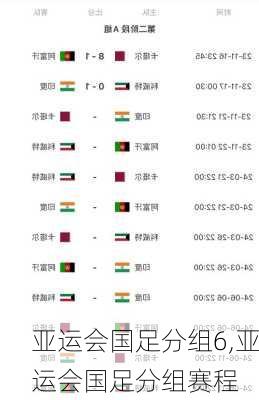 亚运会国足分组6,亚运会国足分组赛程