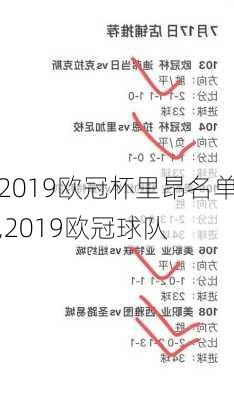 2019欧冠杯里昂名单,2019欧冠球队