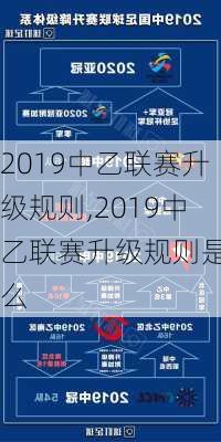 2019中乙联赛升级规则,2019中乙联赛升级规则是什么