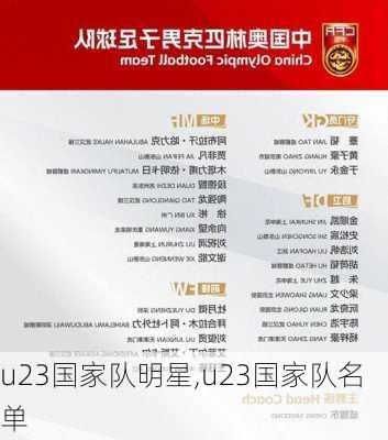 u23国家队明星,u23国家队名单