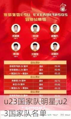 u23国家队明星,u23国家队名单