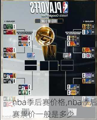 nba季后赛价格,nba季后赛票价一般是多少