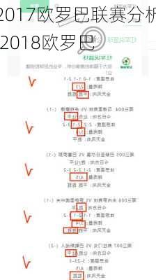 2017欧罗巴联赛分析,2018欧罗巴