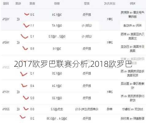 2017欧罗巴联赛分析,2018欧罗巴