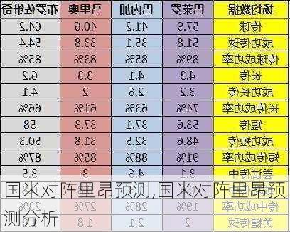 国米对阵里昂预测,国米对阵里昂预测分析