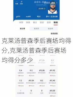 克莱汤普森季后赛场均得分,克莱汤普森季后赛场均得分多少