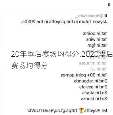 20年季后赛场均得分,2020季后赛场均得分