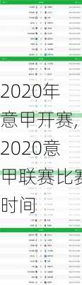 2020年意甲开赛,2020意甲联赛比赛时间