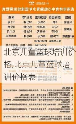 北京儿童篮球培训价格,北京儿童篮球培训价格表