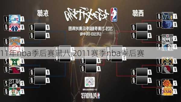 11年nba季后赛黑八,2011赛季nba季后赛