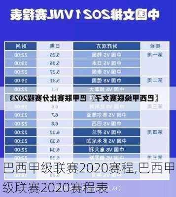 巴西甲级联赛2020赛程,巴西甲级联赛2020赛程表