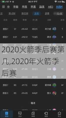 2020火箭季后赛第几,2020年火箭季后赛