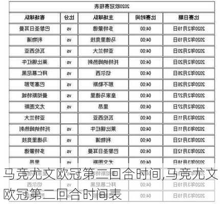 马竞尤文欧冠第二回合时间,马竞尤文欧冠第二回合时间表