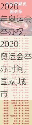 2020年奥运会举办权,2020奥运会举办时间,国家,城市