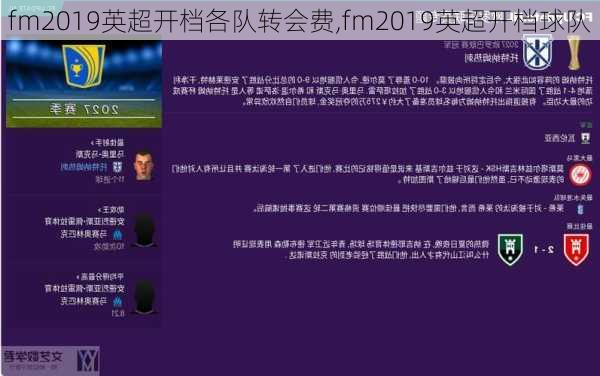 fm2019英超开档各队转会费,fm2019英超开档球队