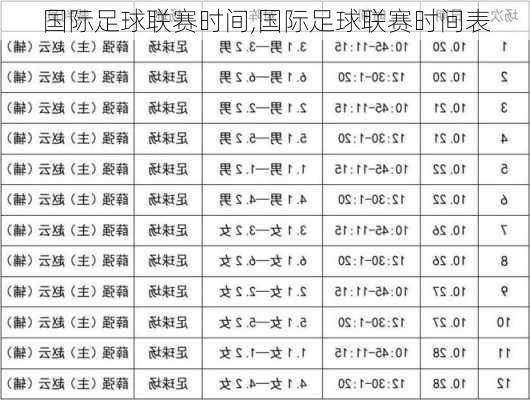 国际足球联赛时间,国际足球联赛时间表