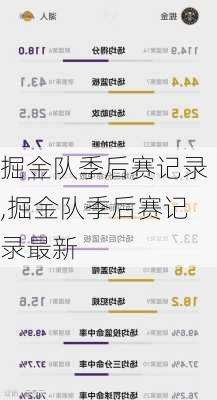 掘金队季后赛记录,掘金队季后赛记录最新