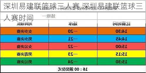 深圳易建联篮球三人赛,深圳易建联篮球三人赛时间