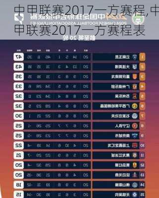 中甲联赛2017一方赛程,中甲联赛2017一方赛程表