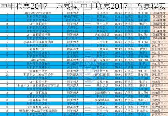 中甲联赛2017一方赛程,中甲联赛2017一方赛程表