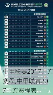 中甲联赛2017一方赛程,中甲联赛2017一方赛程表