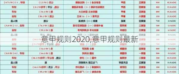 意甲规则2020,意甲规则最新