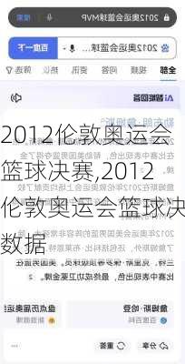 2012伦敦奥运会篮球决赛,2012伦敦奥运会篮球决赛数据