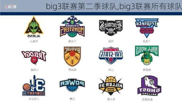 big3联赛第二季球队,big3联赛所有球队