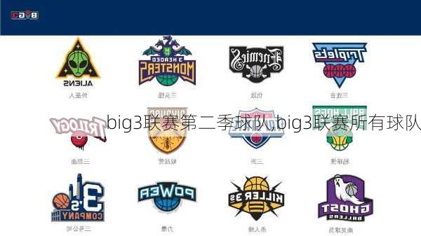 big3联赛第二季球队,big3联赛所有球队