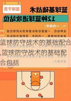 篮球防守战术的基础配合,篮球防守战术的基础配合包括