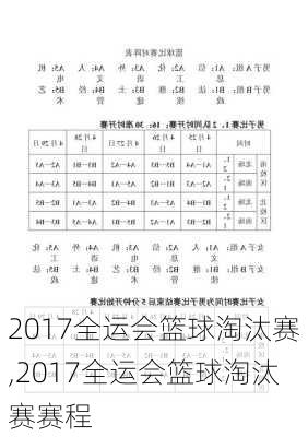 2017全运会篮球淘汰赛,2017全运会篮球淘汰赛赛程