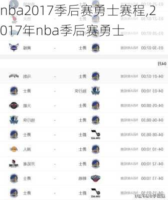 nba2017季后赛勇士赛程,2017年nba季后赛勇士