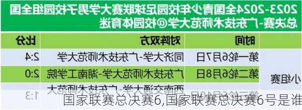 国家联赛总决赛6,国家联赛总决赛6号是谁