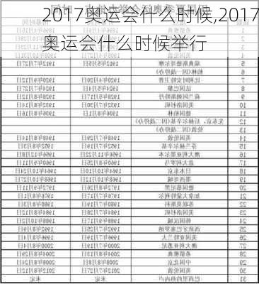 2017奥运会什么时候,2017奥运会什么时候举行