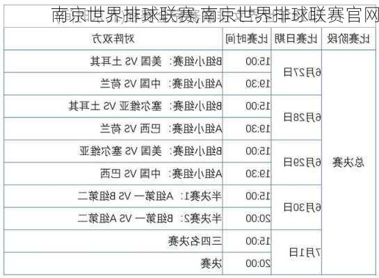 南京世界排球联赛,南京世界排球联赛官网