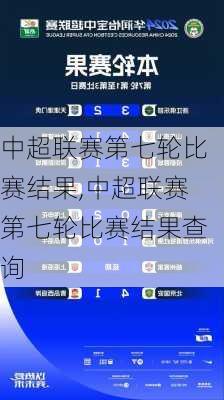 中超联赛第七轮比赛结果,中超联赛第七轮比赛结果查询